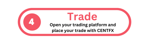 openaccount-trade-image